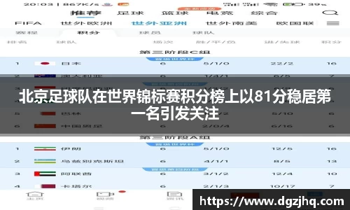 北京足球队在世界锦标赛积分榜上以81分稳居第一名引发关注