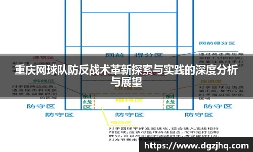 重庆网球队防反战术革新探索与实践的深度分析与展望